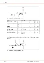 Preview for 84 page of Schleuniger EcoCut 3300 Reference Manual