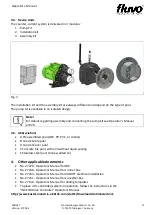 Preview for 11 page of schmalenberger FLUVO xanas 1,5 Operator'S Manual