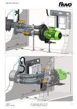 Preview for 13 page of schmalenberger FLUVO xanas 1,5 Operator'S Manual