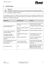 Preview for 33 page of schmalenberger FLUVO xanas 1,5 Operator'S Manual