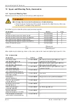 Preview for 46 page of Schmalz 10.02.02.05588 Operating Instructions Manual