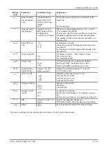 Preview for 19 page of Schmalz 10.02.02.05827 Operating Instructions Manual