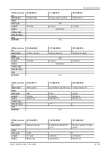 Preview for 47 page of Schmalz Compact Terminal SCTSi Operating Instructions Manual