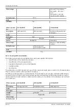 Preview for 48 page of Schmalz Compact Terminal SCTSi Operating Instructions Manual