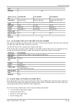 Preview for 49 page of Schmalz Compact Terminal SCTSi Operating Instructions Manual