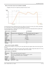 Preview for 51 page of Schmalz Compact Terminal SCTSi Operating Instructions Manual