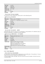 Preview for 53 page of Schmalz Compact Terminal SCTSi Operating Instructions Manual