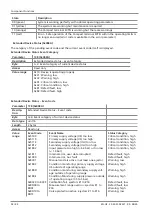 Preview for 54 page of Schmalz Compact Terminal SCTSi Operating Instructions Manual