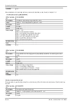 Preview for 56 page of Schmalz Compact Terminal SCTSi Operating Instructions Manual