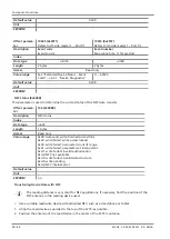 Preview for 58 page of Schmalz Compact Terminal SCTSi Operating Instructions Manual