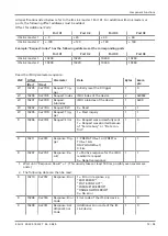 Preview for 73 page of Schmalz Compact Terminal SCTSi Operating Instructions Manual