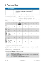 Preview for 20 page of Schmalz FMHD Instruction Manual