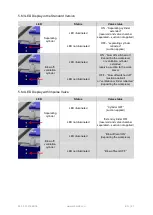 Preview for 31 page of Schmalz FMHD Instruction Manual