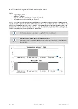 Preview for 38 page of Schmalz FMHD Instruction Manual