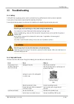 Preview for 73 page of Schmalz FMP-i Operating Instructions Manual