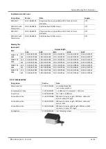 Preview for 83 page of Schmalz FMP-i Operating Instructions Manual