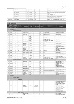 Preview for 91 page of Schmalz FMP-i Operating Instructions Manual