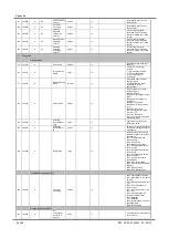 Preview for 94 page of Schmalz FMP-i Operating Instructions Manual