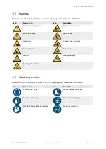 Preview for 7 page of Schmalz Jumbo Sprint 45 Operating And Maintenance Instructions Manual