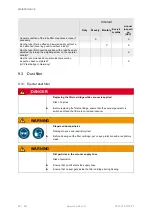 Preview for 48 page of Schmalz Jumbo Sprint 45 Operating And Maintenance Instructions Manual