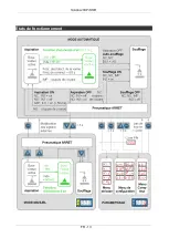 Preview for 40 page of Schmalz SCPi Brief Operating Instructions