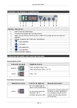 Preview for 44 page of Schmalz SCPi Brief Operating Instructions