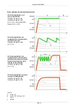 Preview for 45 page of Schmalz SCPi Brief Operating Instructions