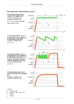 Preview for 58 page of Schmalz SCPi Brief Operating Instructions