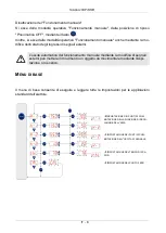 Preview for 61 page of Schmalz SCPi Brief Operating Instructions