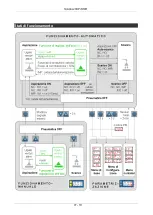 Preview for 66 page of Schmalz SCPi Brief Operating Instructions