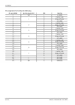 Preview for 20 page of Schmalz SCTMc Operating Instructions Manual