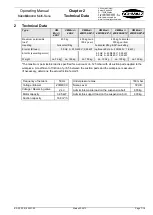 Preview for 7 page of Schmalz VacuMaster Multi 400-1 Operating Manual