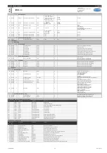 Preview for 43 page of Schmalz VSi D Series Operating Instructions Manual