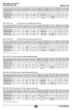 Preview for 6 page of schmersal AZM 161 AS Operating Instructions Manual