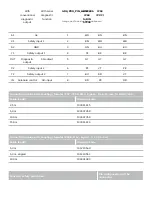 Preview for 21 page of schmersal AZM300B-I1-ST1P2P-A Instructions For Operation Manual