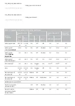 Preview for 26 page of schmersal AZM300B-I1-ST1P2P-A Instructions For Operation Manual