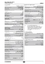 Preview for 3 page of schmersal AZM400 Operating Instructions Manual