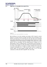 Preview for 100 page of schmersal bp408 Installation Manual