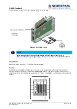 Preview for 13 page of schmersal EFAS CAM Module Instruction Manual