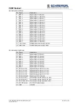 Preview for 16 page of schmersal EFAS CAM Module Instruction Manual