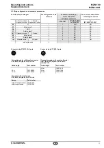 Preview for 11 page of schmersal MZM 100 Operating Instructions Manual