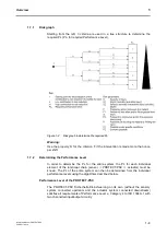 Preview for 16 page of schmersal PROTECT-PSC Instruction Manual