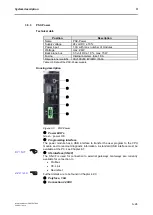 Preview for 56 page of schmersal PROTECT-PSC Instruction Manual