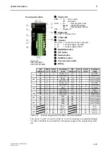 Preview for 60 page of schmersal PROTECT-PSC Instruction Manual