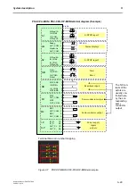 Preview for 61 page of schmersal PROTECT-PSC Instruction Manual