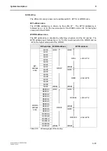 Preview for 72 page of schmersal PROTECT-PSC Instruction Manual