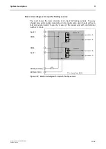 Preview for 74 page of schmersal PROTECT-PSC Instruction Manual