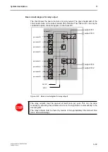 Preview for 78 page of schmersal PROTECT-PSC Instruction Manual