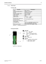 Preview for 95 page of schmersal PROTECT-PSC Instruction Manual