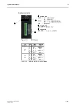 Preview for 99 page of schmersal PROTECT-PSC Instruction Manual